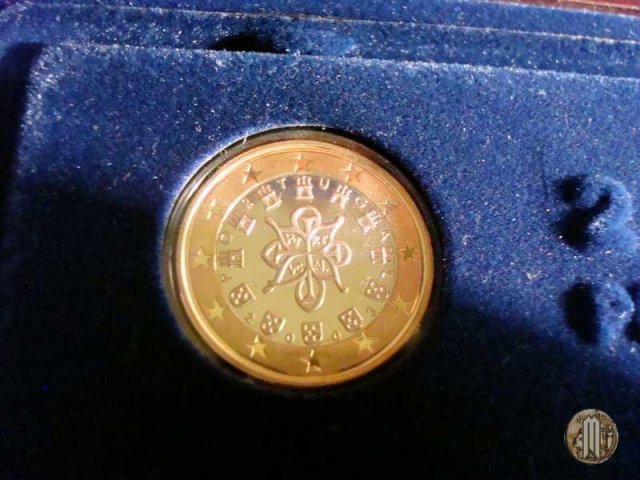 1 Euro 2003 (Lisbona)