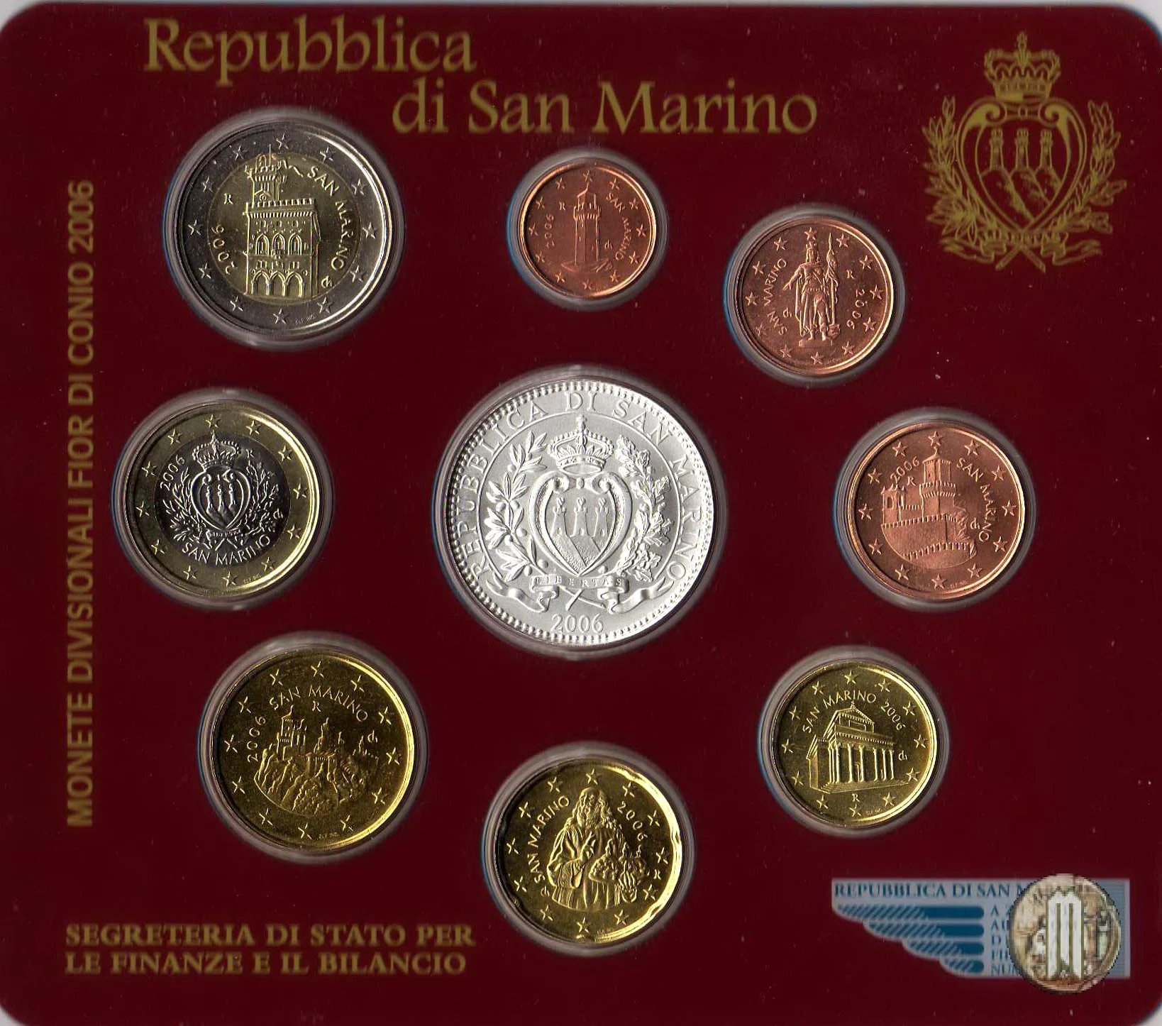 San Marino 2006 FdC 2006 (Roma)