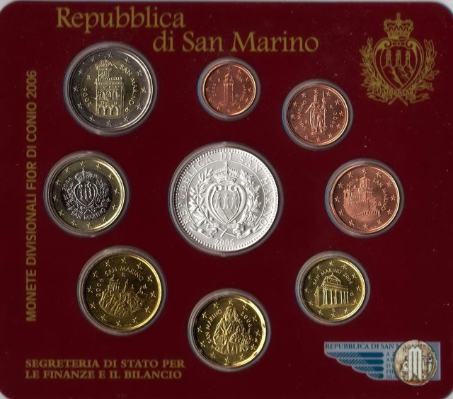 San Marino 2006 FdC 2006 (Roma)