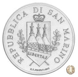 5 Euro 2004 Centenario Celebrazioni B. Borghesi 2004 (Roma)