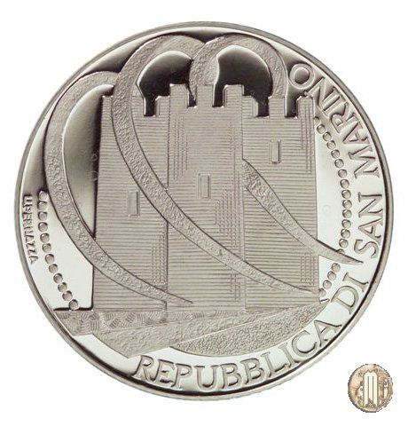5 Euro 2006 500° ann. morte Andrea Mantegna 2006 (Roma)