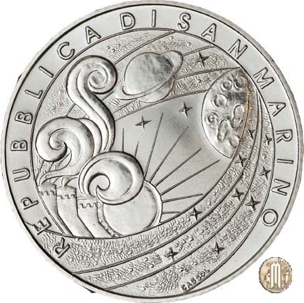 5 Euro 2009 Anno Internazionale Astronomia 2009 (Roma)