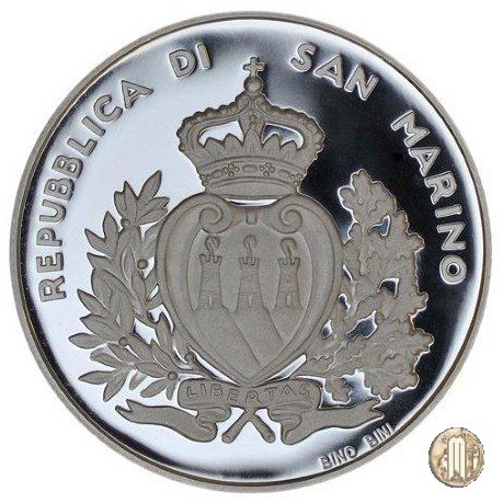 5 Euro 2011 Esploratori Europei 2011 (Roma)