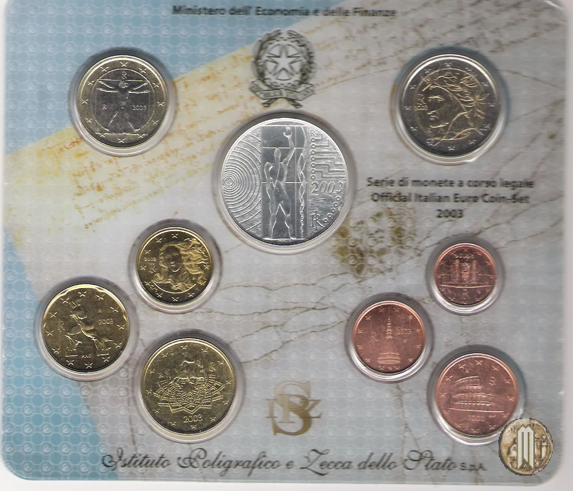 Italia 2003 FdC 2003 (Roma)