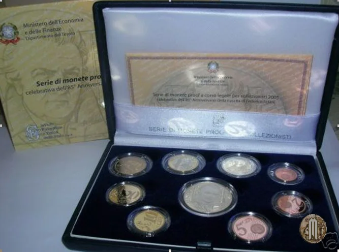 Italia 2005 FS 2005 (Roma)