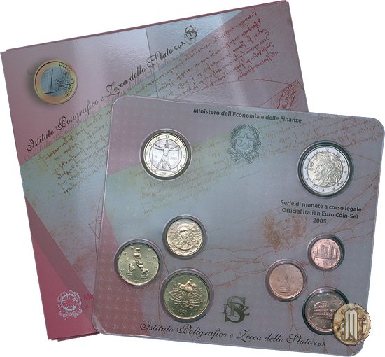 Italia 2005 FdC 2005 (Roma)