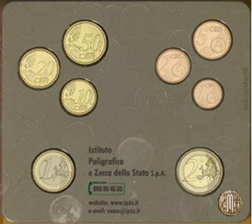 Italia 2008 FdC 2008 (Roma)