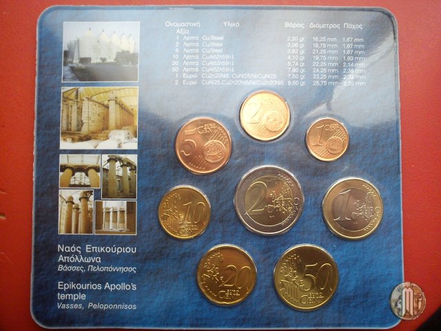 Grecia 2004 FdC 2004 (Halandri)