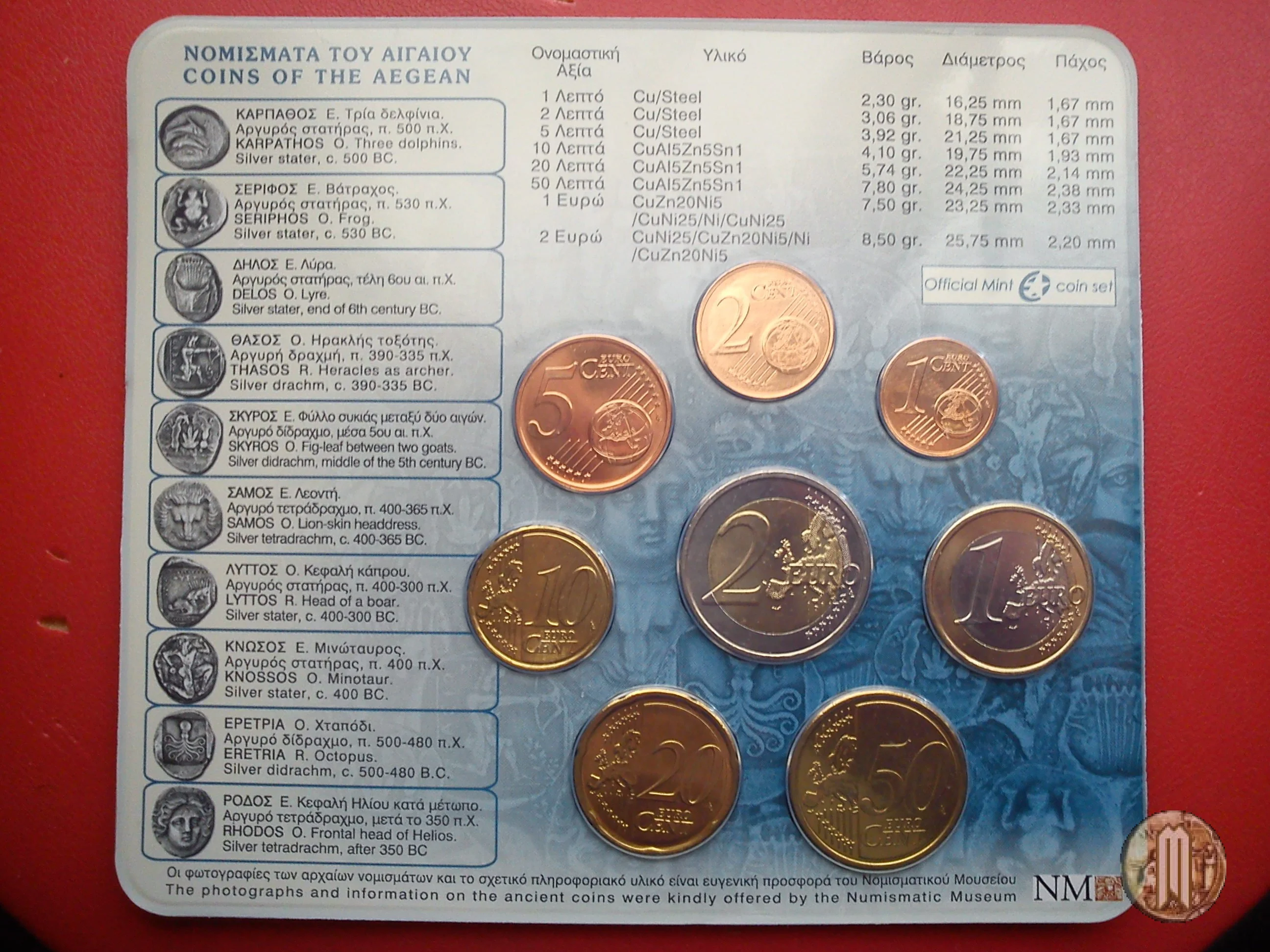 Grecia 2007 FdC 2007 (Halandri)