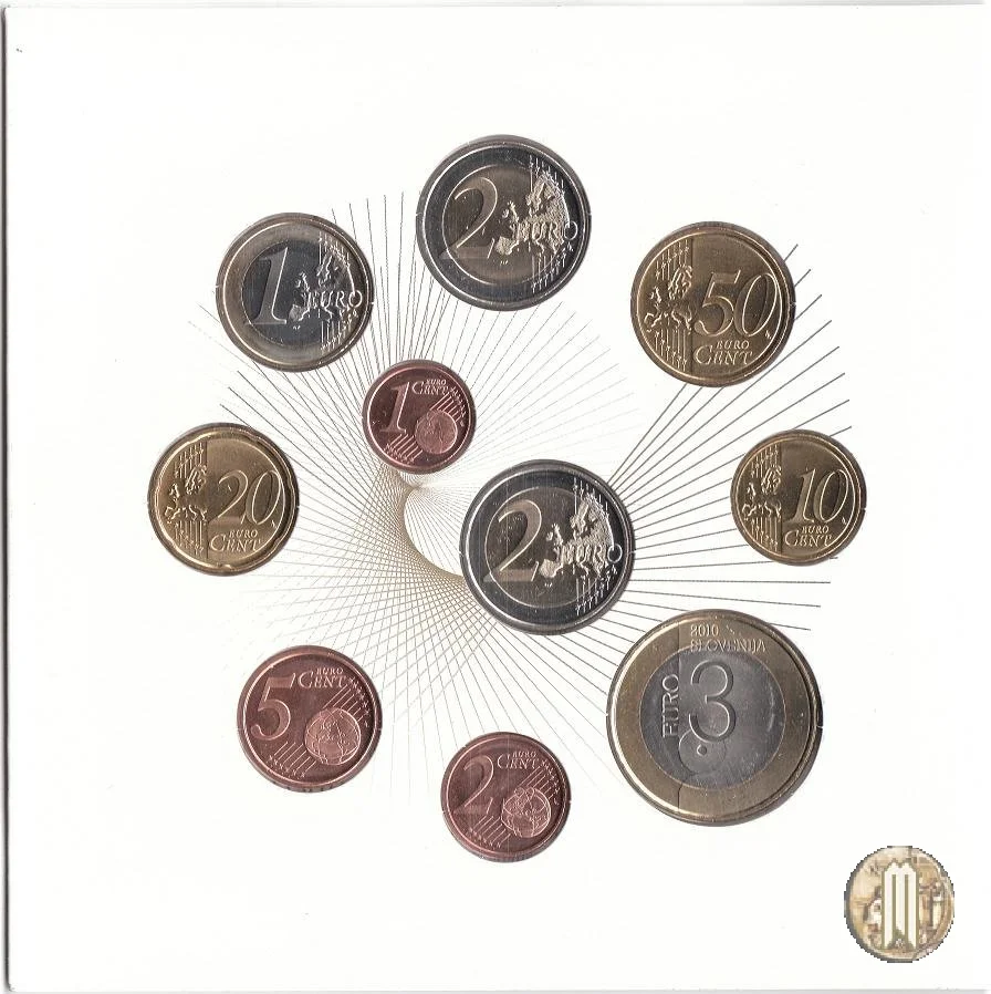 Slovenia 2010 FdC 2010 (Vantaa)