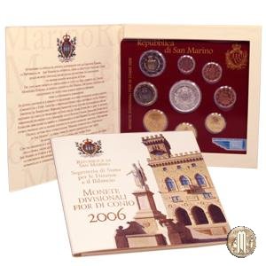 San Marino 2006 FdC 2006 (Roma)