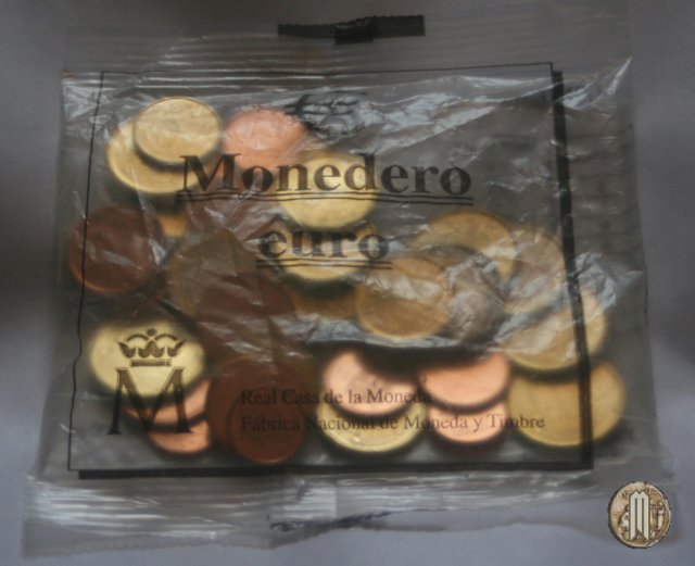 Starterkit Spagnolo 2002 (Madrid)