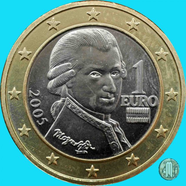 1 Euro 2005 (Vienna)