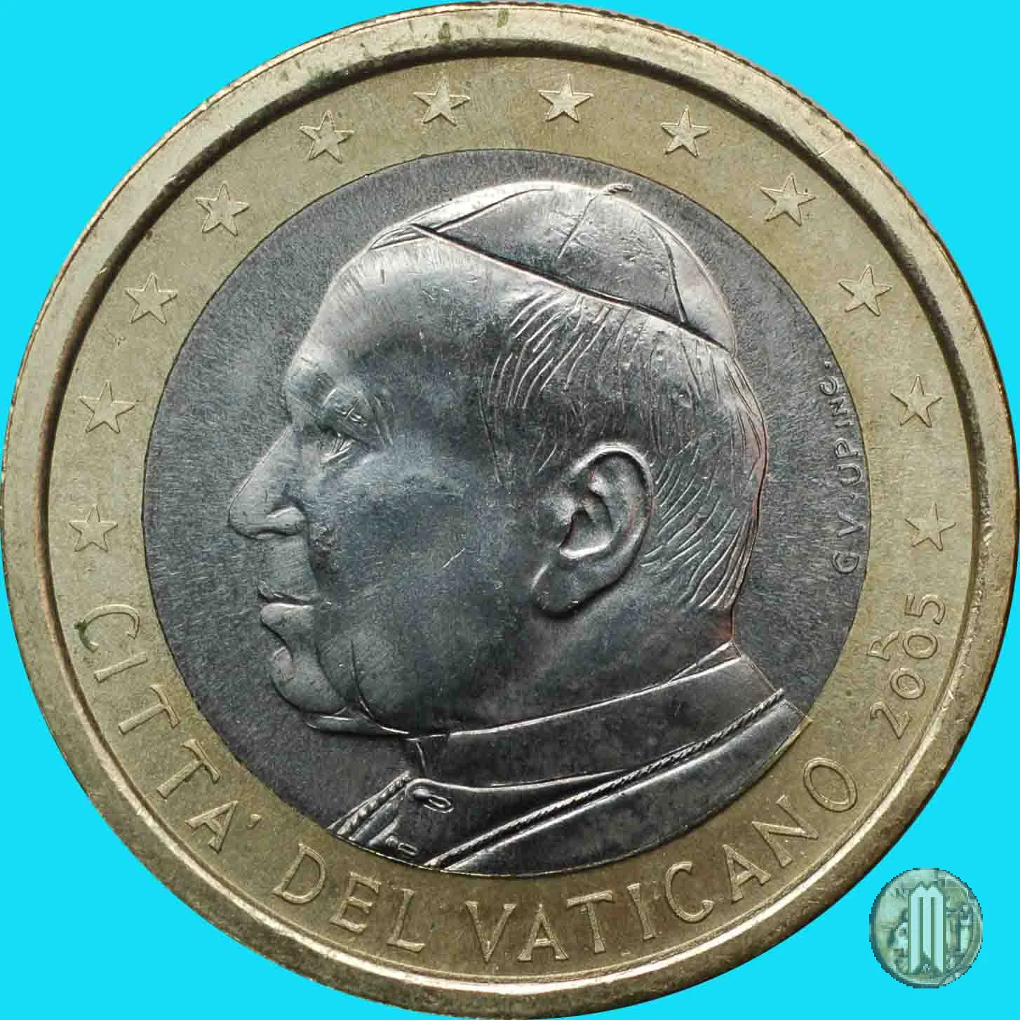 1 Euro 2005 (Roma)