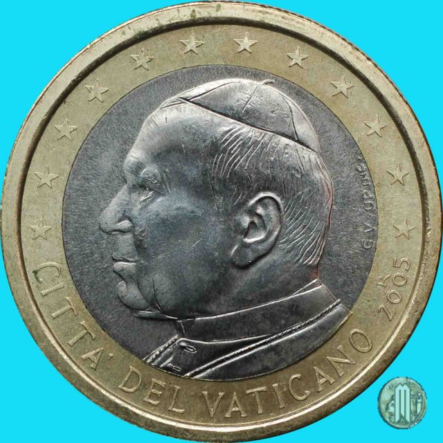 1 Euro 2005 (Roma)