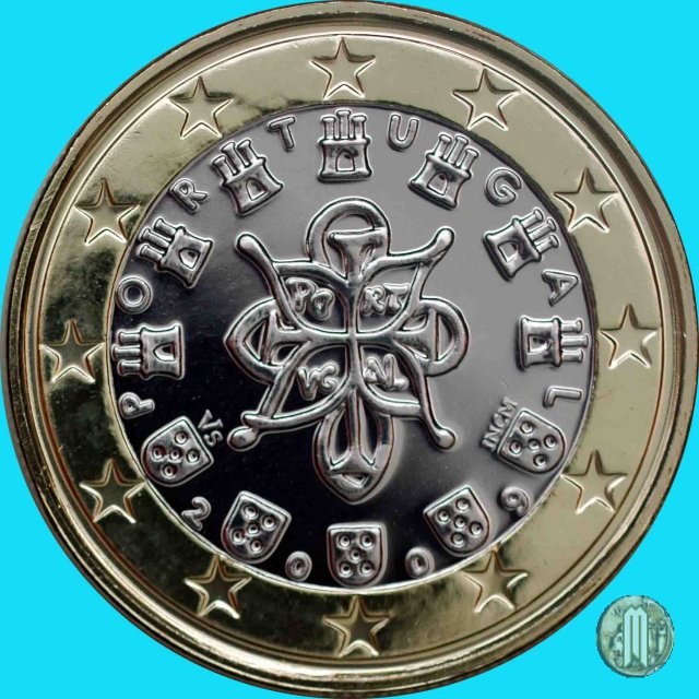 1 Euro 2009 (Lisbona)