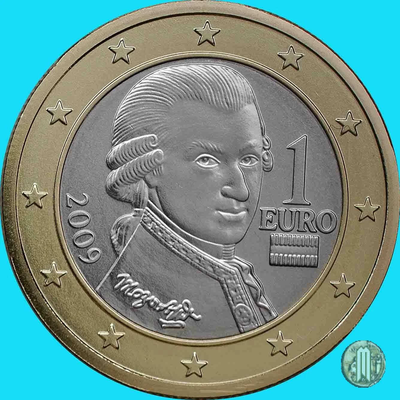 1 Euro 2009 (Vienna)