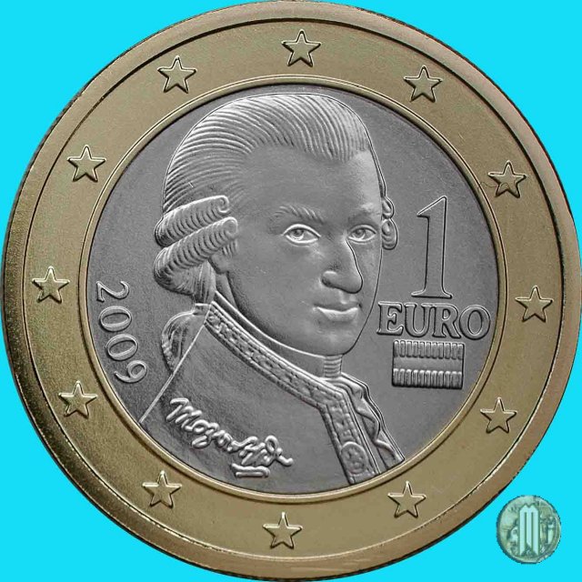 1 Euro 2009 (Vienna)