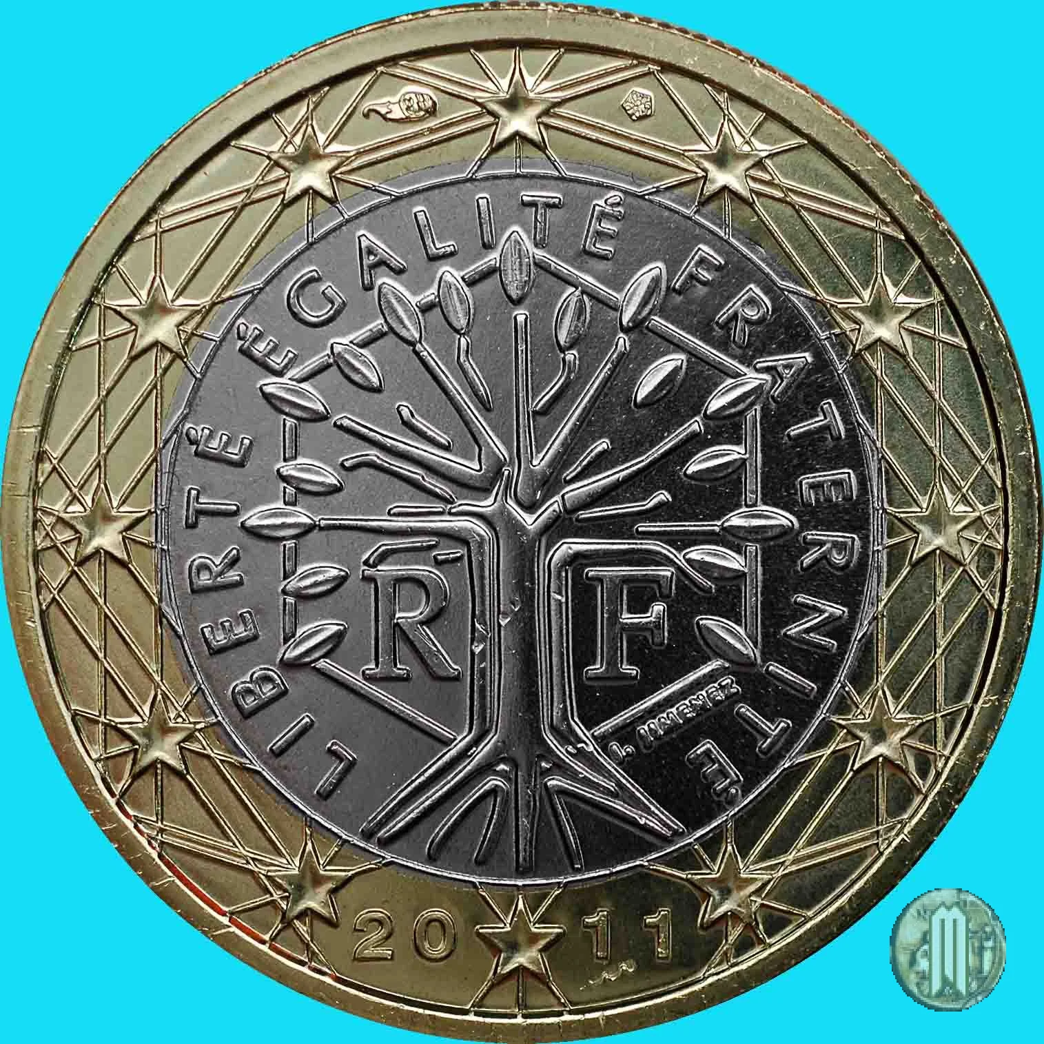 1 Euro 2011 (Parigi)