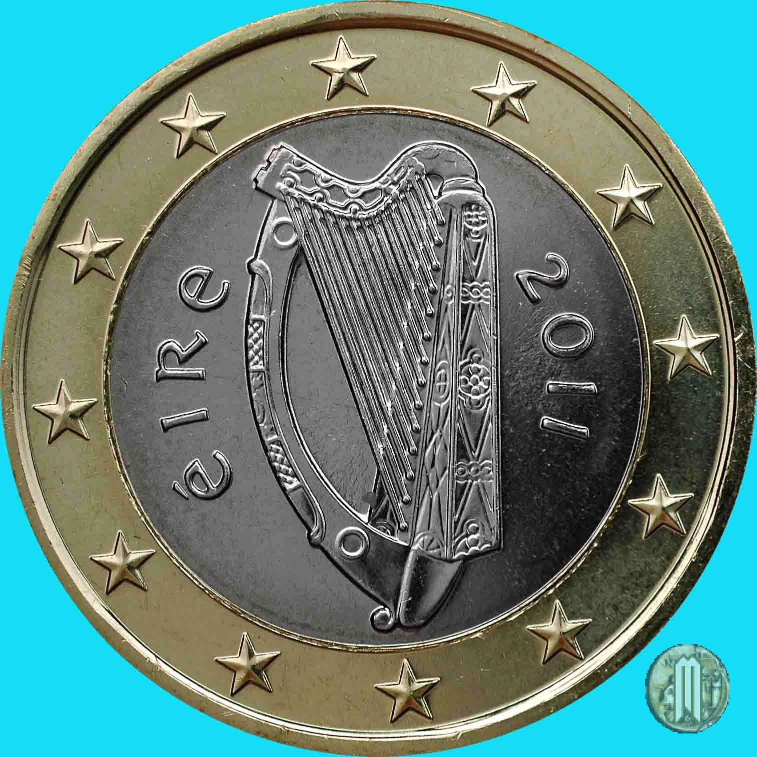 1 Euro 2011 (Dublino)