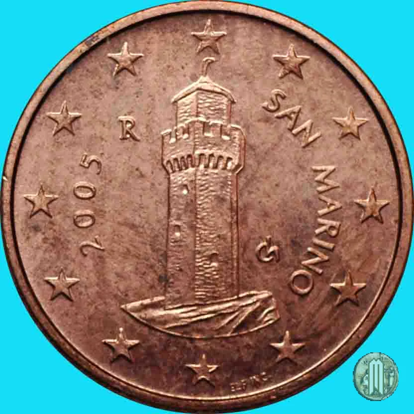 1 centesimo di Euro 2005 (Roma)