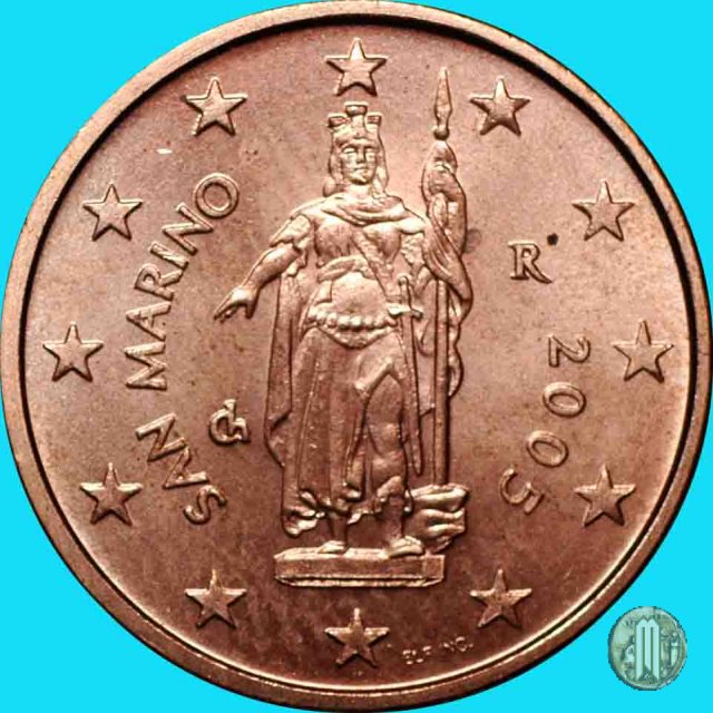 2 centesimi di Euro 2005 (Roma)