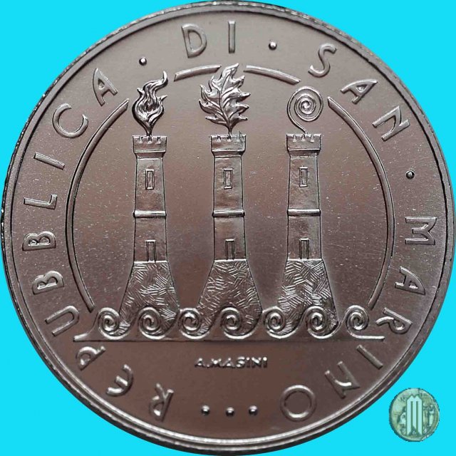 5 Euro 2008 Anno Internazionale del Pianeta Terra 2008 (Roma)