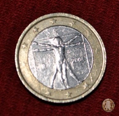 1 Euro 2006 (Roma)