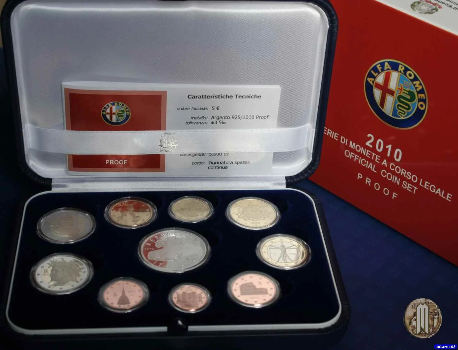 Italia 2010 FS 2010 (Roma)