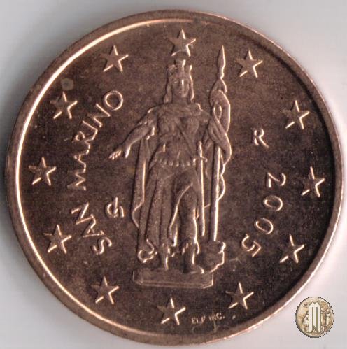 2 centesimi di Euro 2005 (Roma)