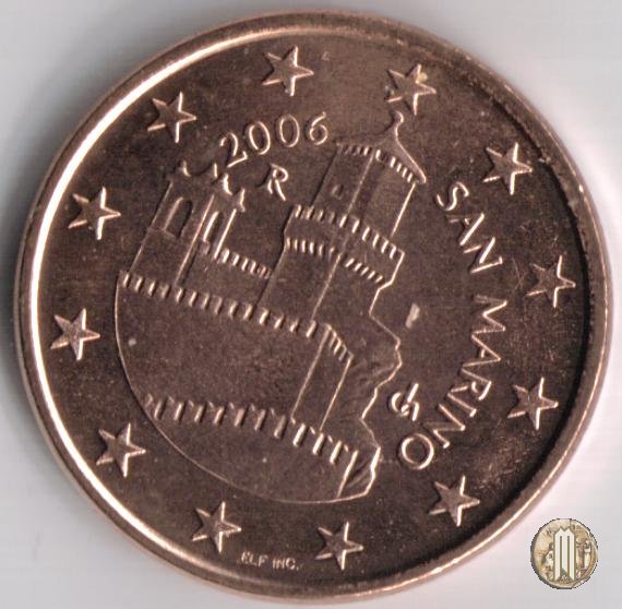 5 centesimi di Euro 2006 (Roma)