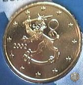 10 centesimi di Euro 2002 (Vantaa)