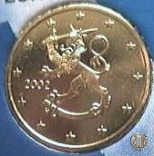 10 centesimi di Euro 2002 (Vantaa)