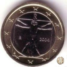 1 Euro 2004 (Roma)