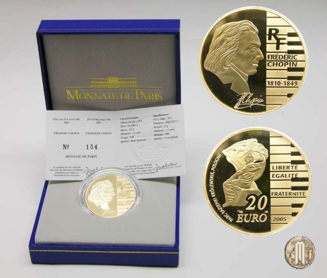 20 Euro 2005 195° Anniversario della nascita di Frédéric Chopin 2005 (Parigi)