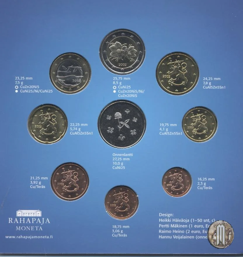 Finlandia 2002 FdC 2002 (Vantaa)