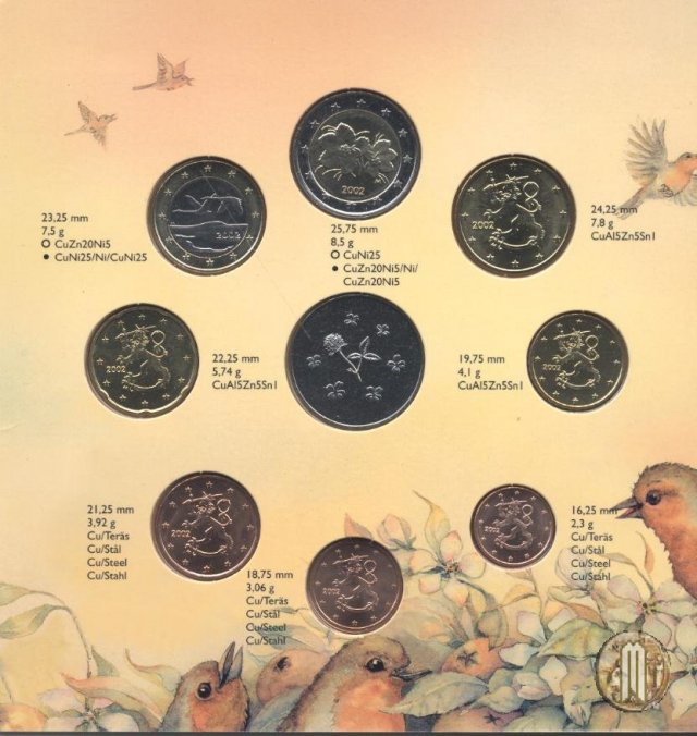 Finlandia 2002 FdC 2002 (Vantaa)