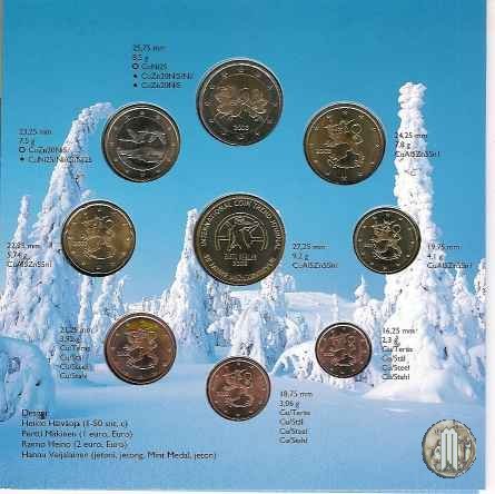 Finlandia 2003 FdC 2003 (Vantaa)