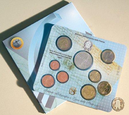 Italia 2005 FdC 2005 (Roma)