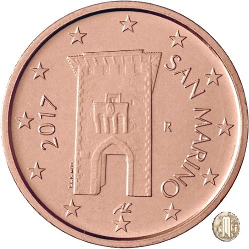 2 centesimi di Euro 2017 (Roma)