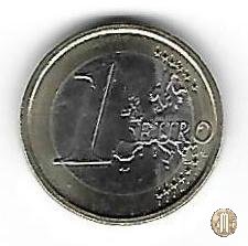 1 Euro 2015 (Roma)