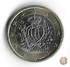 1 Euro 2015 (Roma)