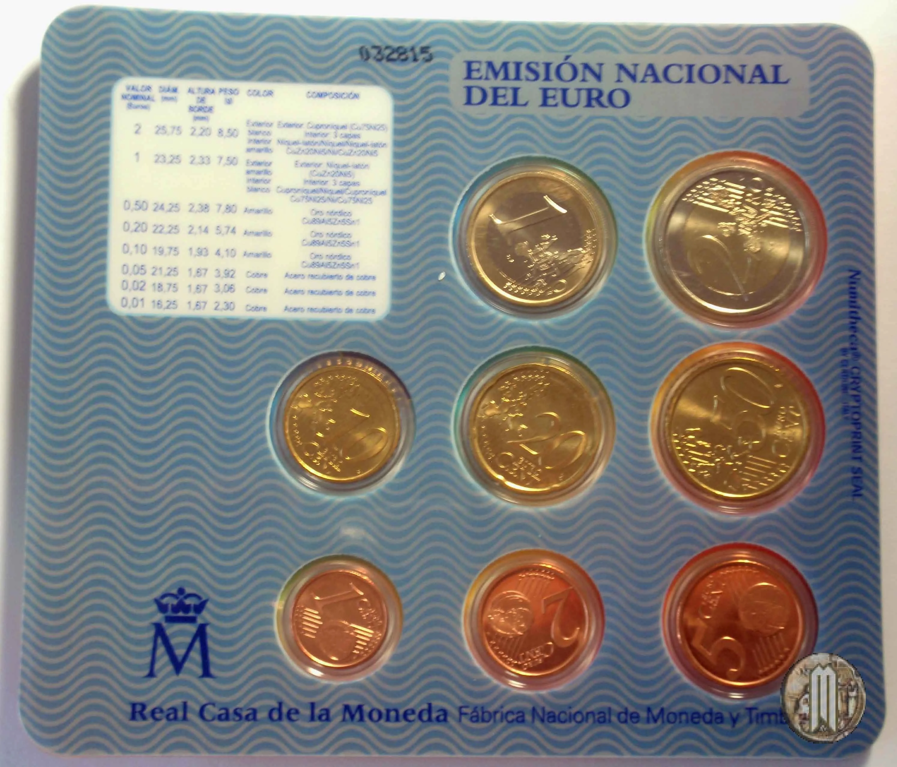 Spagna 2003 FdC 2003 (Madrid)