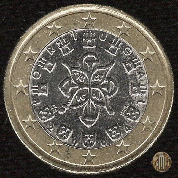 1 Euro 2004 (Lisbona)