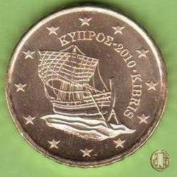 10 centesimi di Euro 2010 (Halandri)