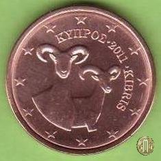 2 centesimi di Euro 2011 (Halandri)