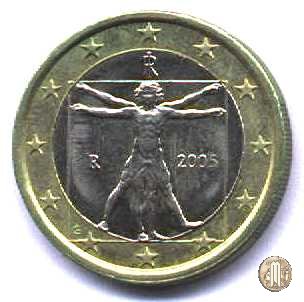 1 Euro 2005 (Roma)