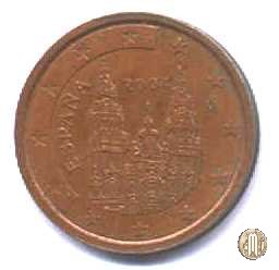 2 centesimi di Euro 2004 (Madrid)