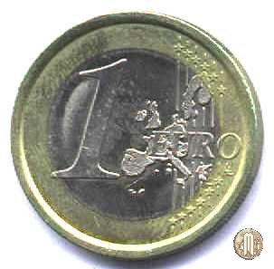 1 Euro 2005 (Roma)
