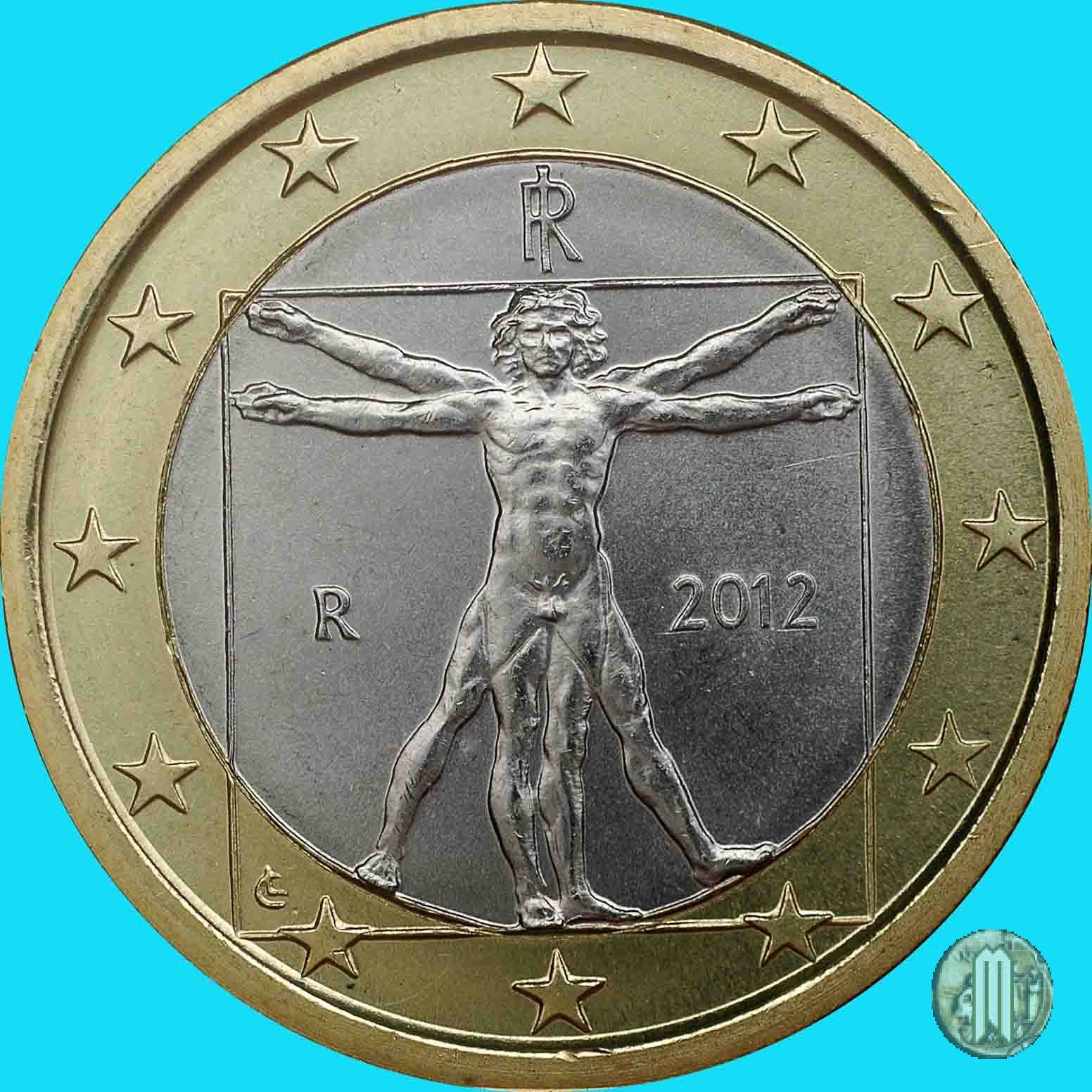 1 Euro Italy 2015 Uomo Vitruviano Bu Unc - Romacoins